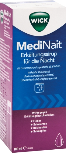 WICK MEDINAIT 147006