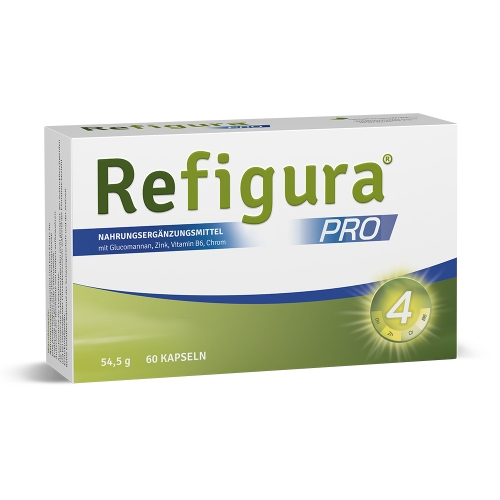 REFIGURA Pro Kapseln
