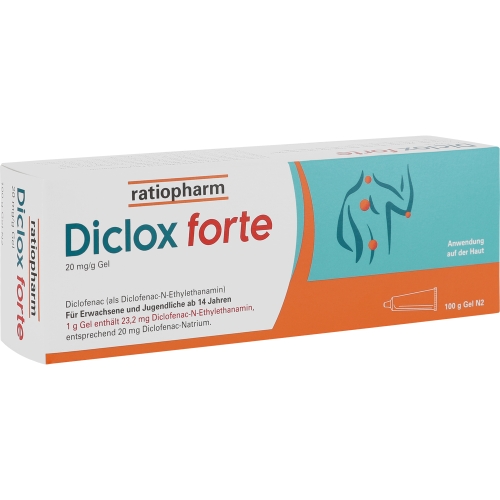 DICLOX forte 20 mg/g Gel